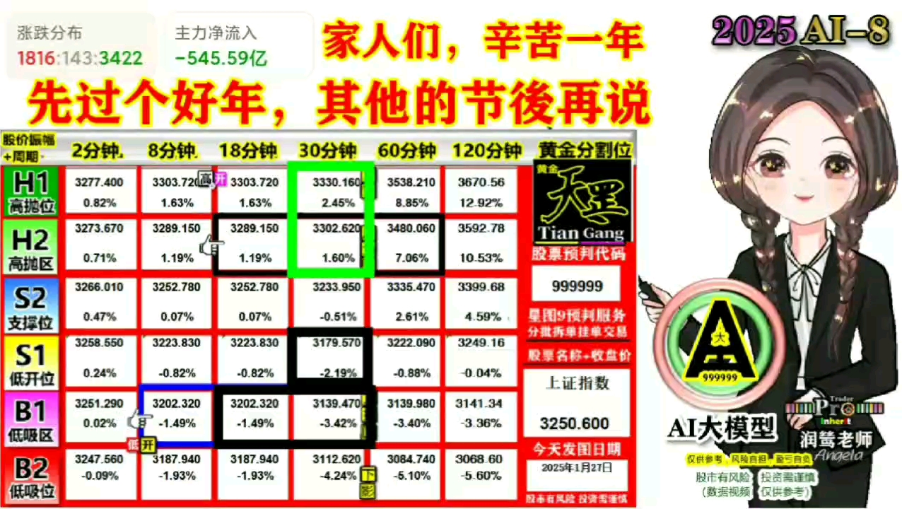 IXIC暴跌--中国大模型打败星际之门？(8)