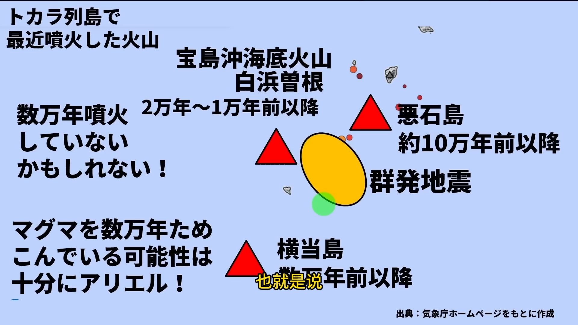 【翻译】吐噶喇列岛未来大喷发的可能性是怎么样的