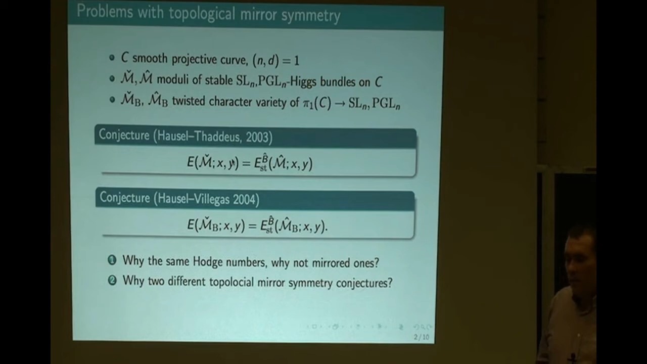 Mirror symmetry Langlands duality and the Hitchin system