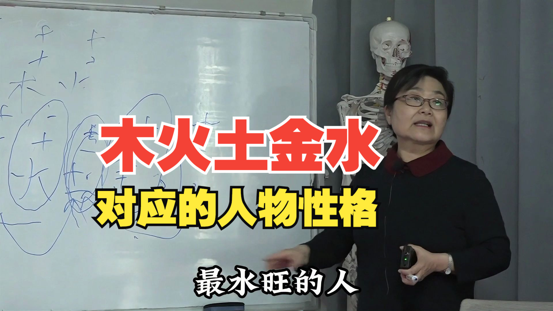 五运六气之人物性格篇，到底是什么决定的？咱们汇总一下！吕丽综合