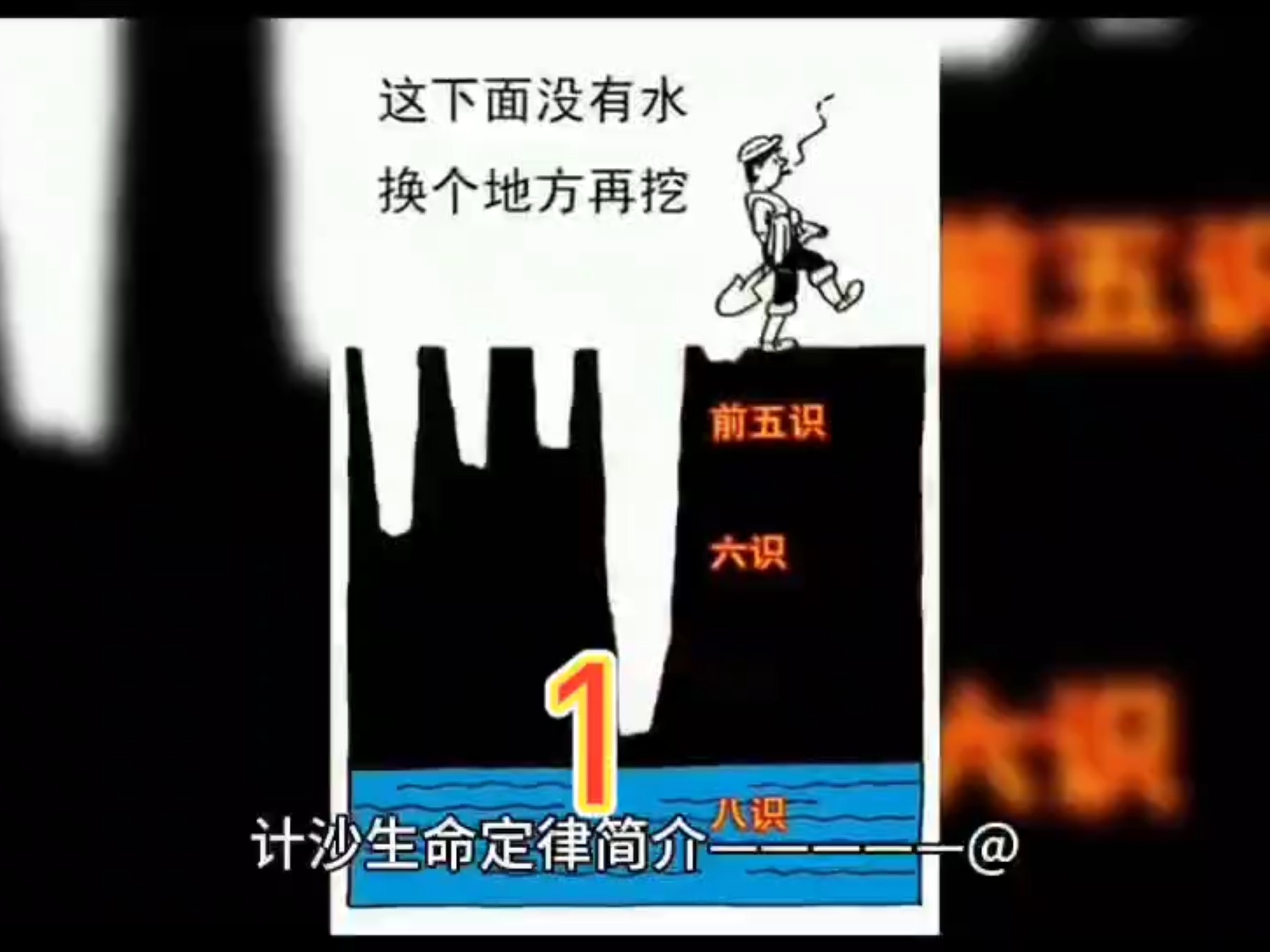 计沙生命定律简介