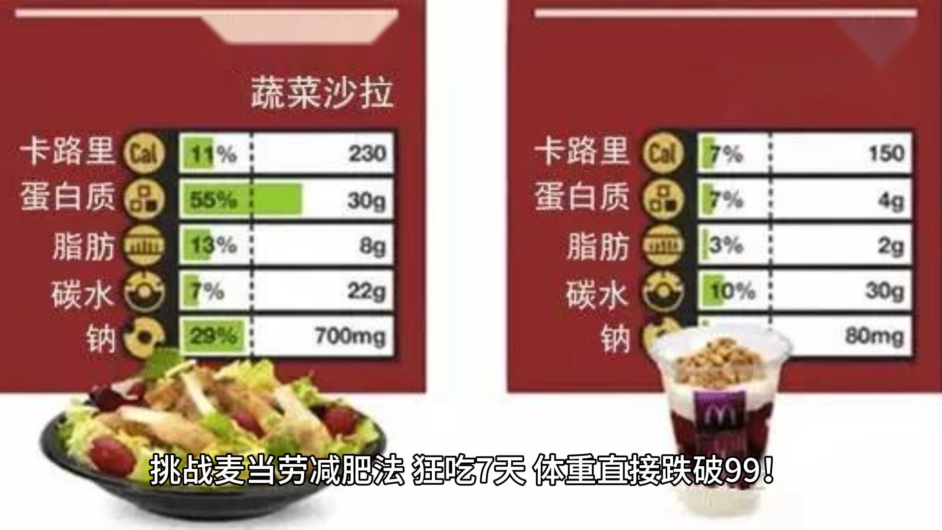 懒人必看