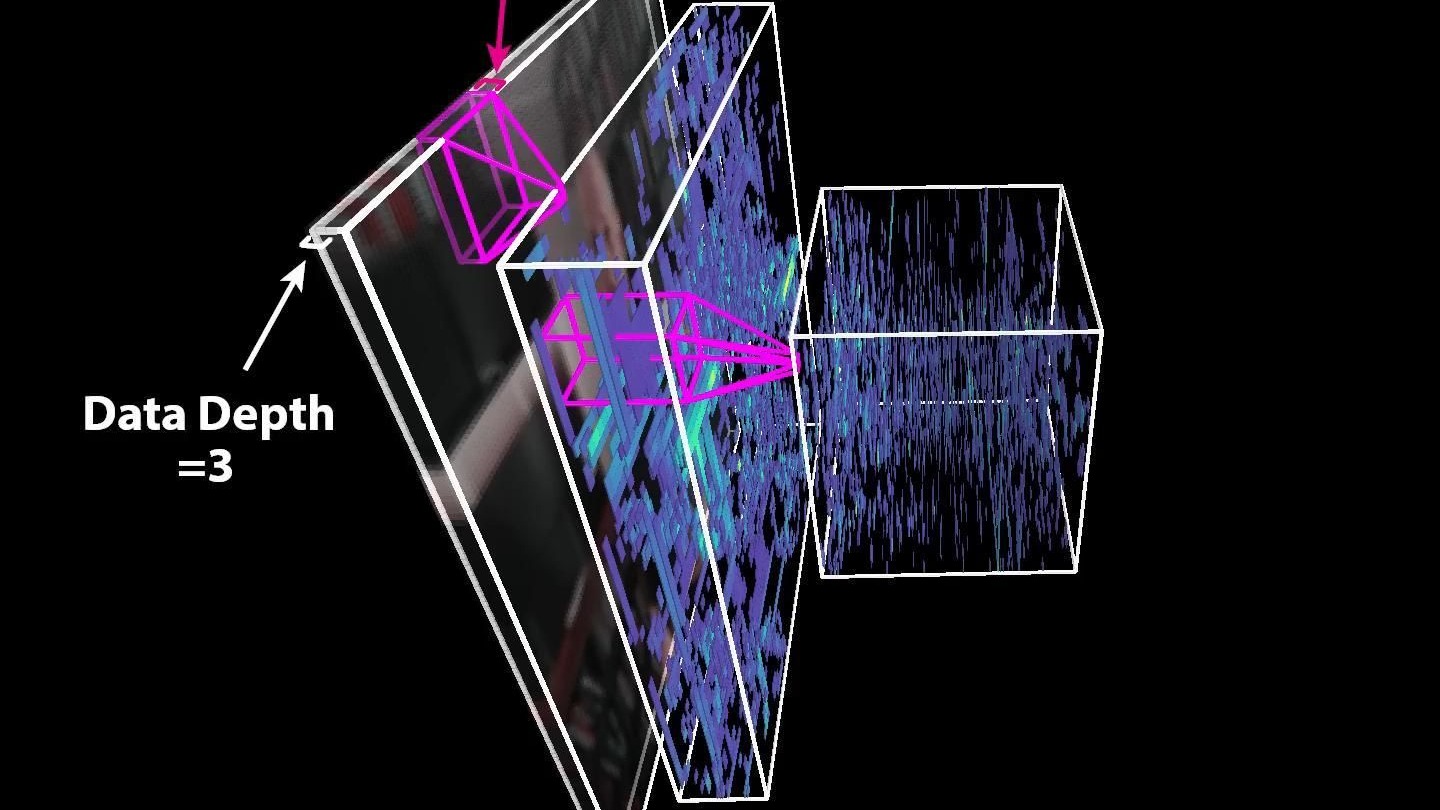 当我们不再理解人工智能那一刻