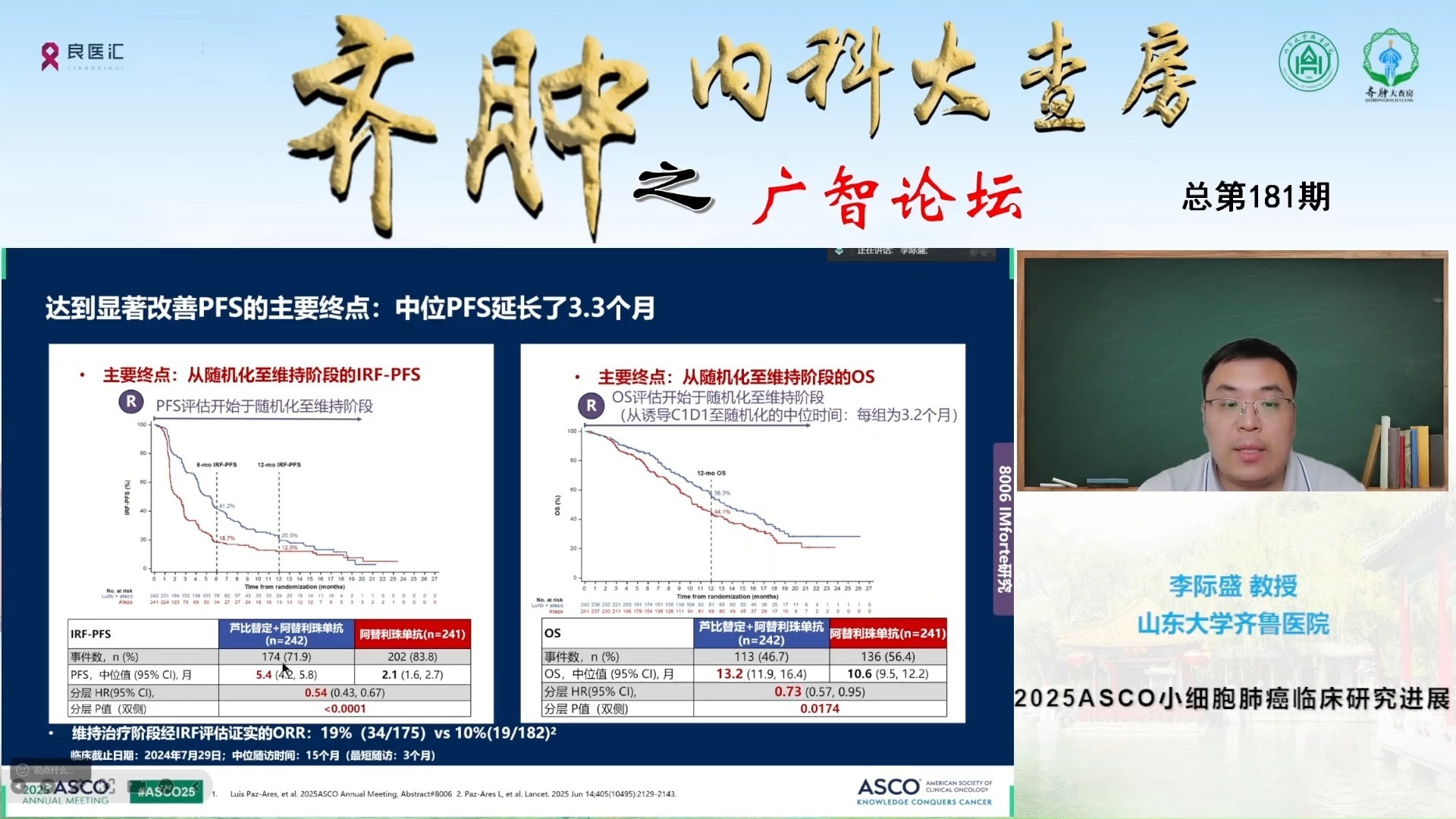 李际盛教授：2025ASCO 小细胞肺癌临床研究进展