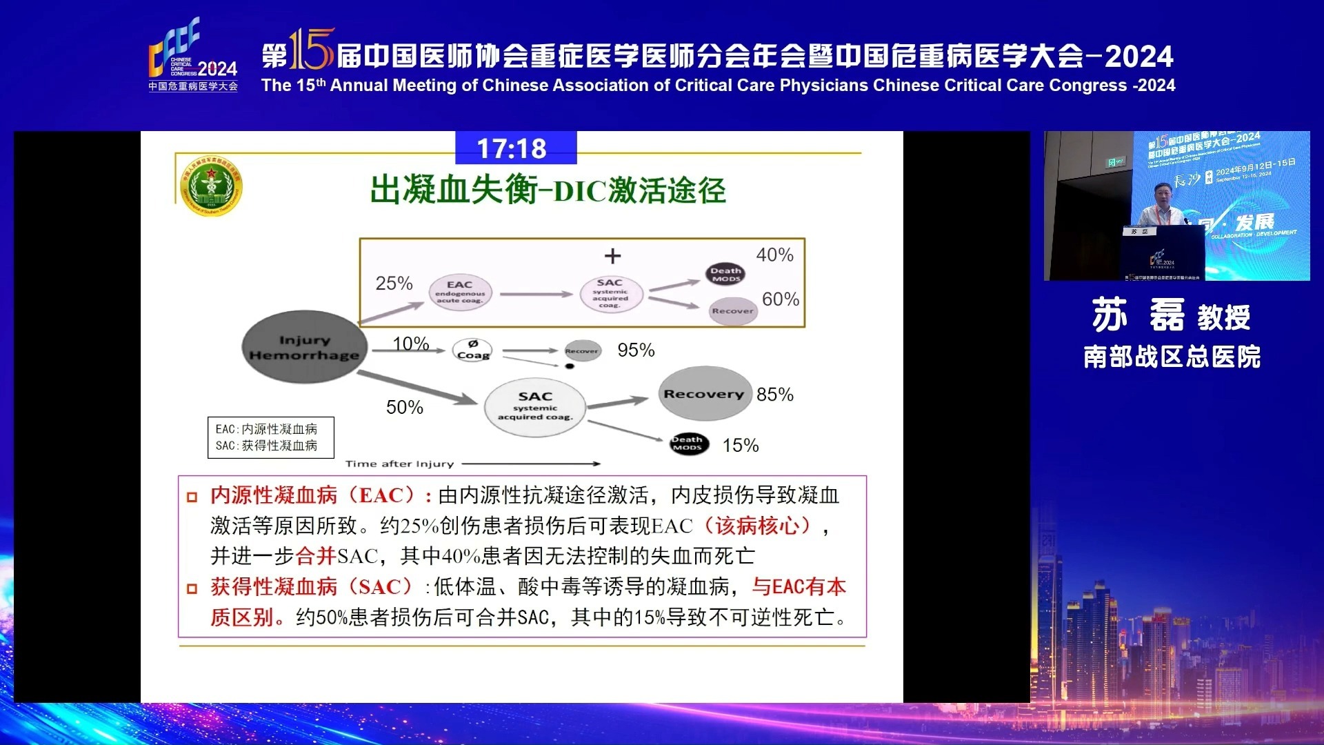 创伤性凝血病 -粘弹性检测的应用  苏磊