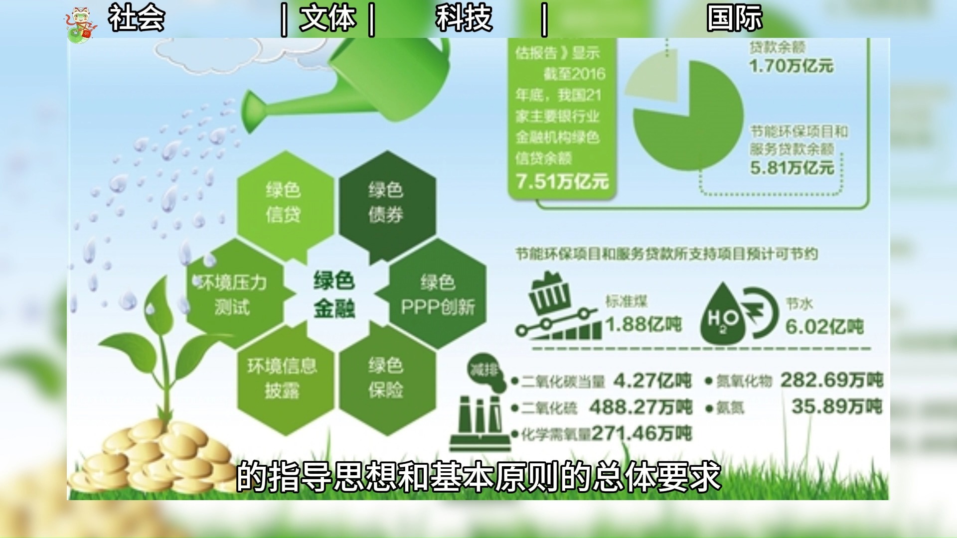 2025年02月28日新闻快讯