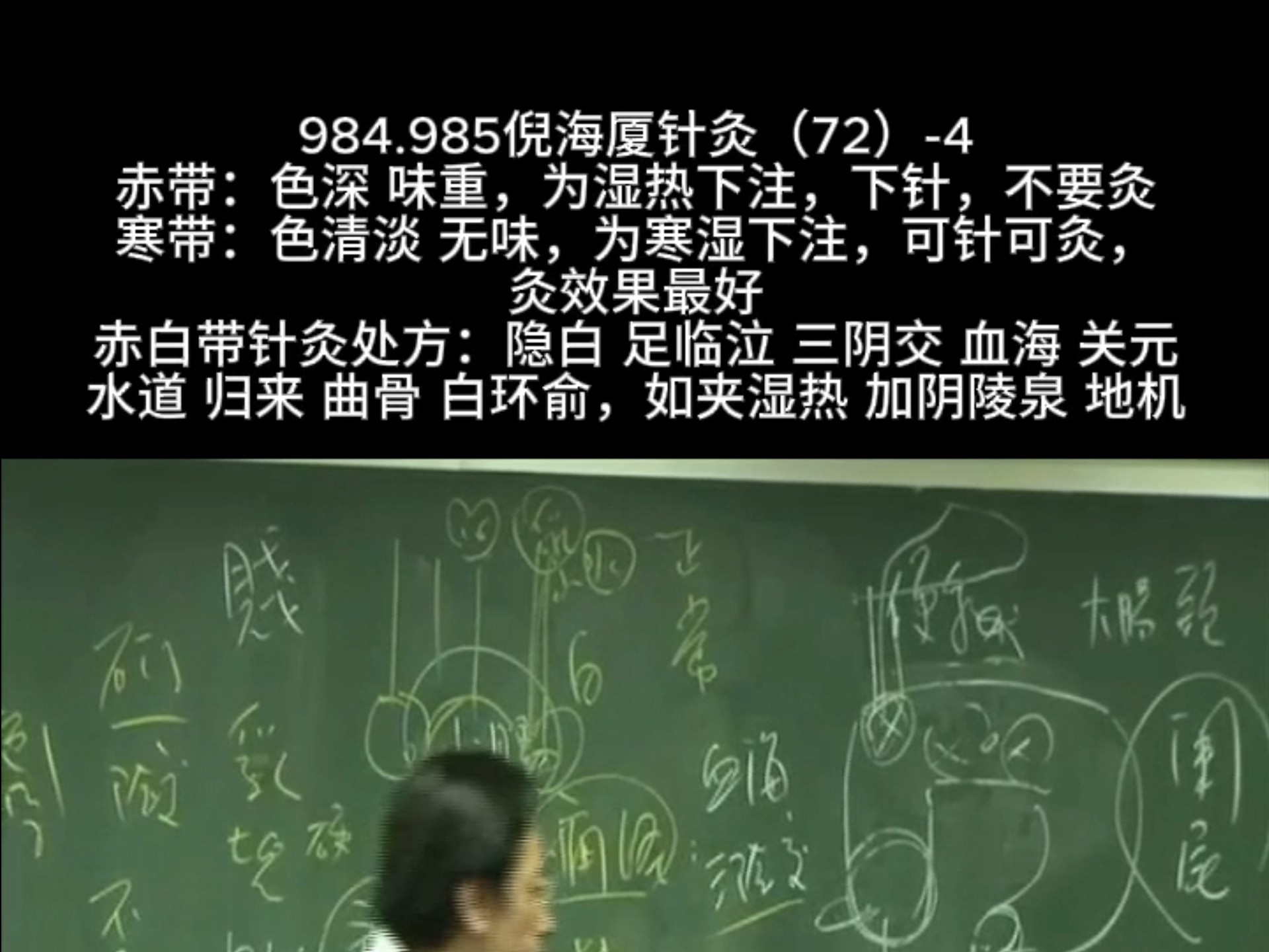 984.985倪海厦针灸