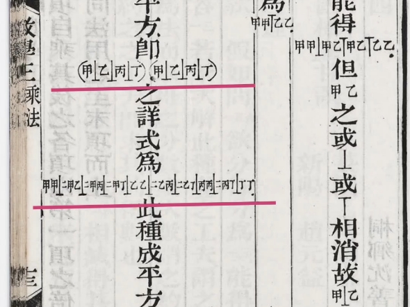 多项的完全平方和公式