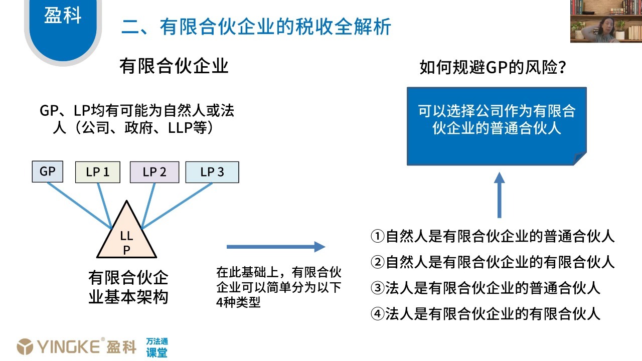 6.有限合伙企业的税收全解析
