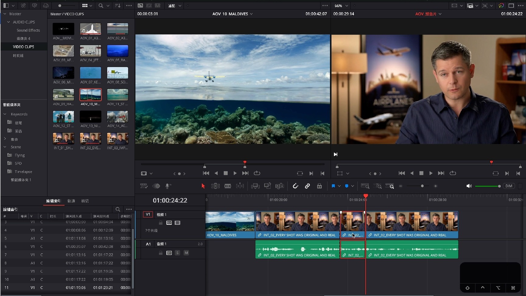 DaVinci Resolve17-01-剪辑入门 第一部分-云爻