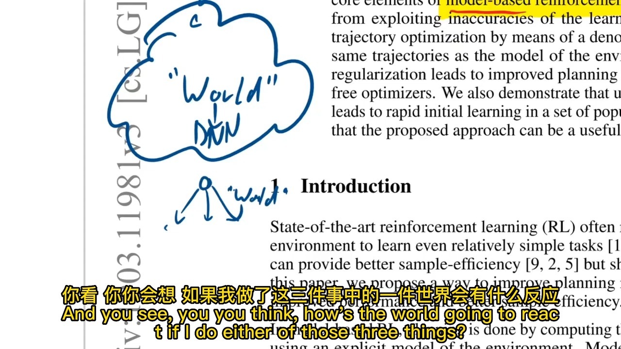 【Yannic Kilcher】Regularizing Trajectory Optimization w