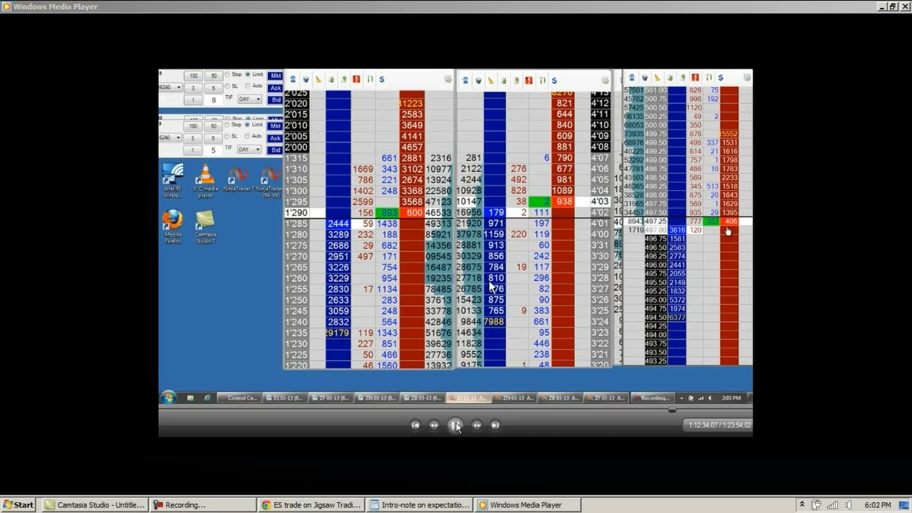 No BS DayTrading Starter Course