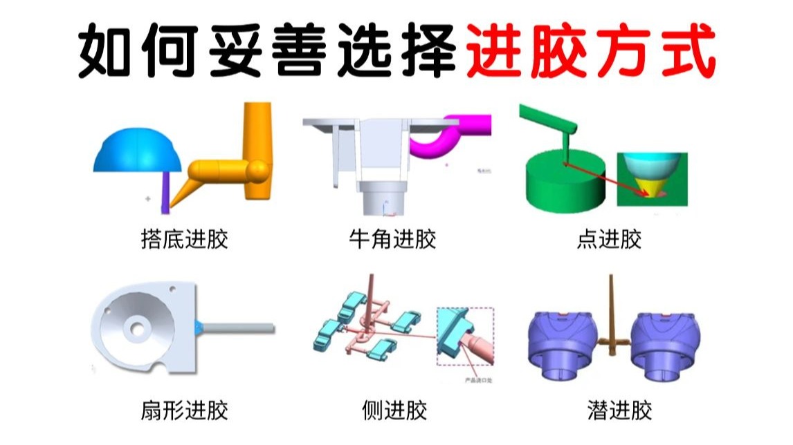 进胶方式选错一步，模具报废全盘皆输？新手设计必看：从入门到精通