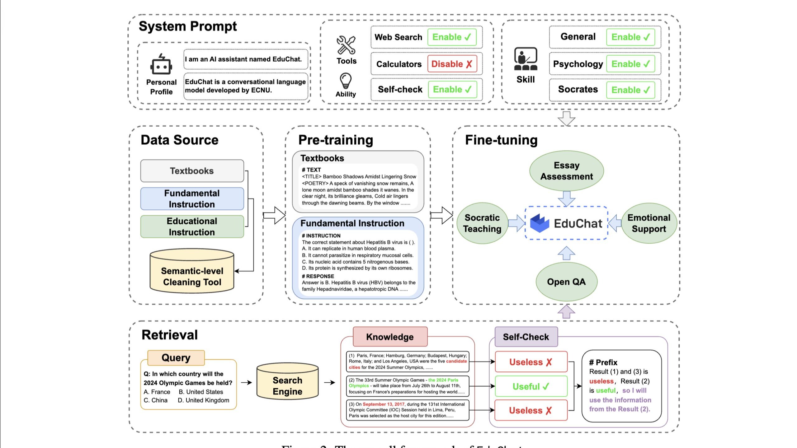 EduChat的EduChat-R1 (educhat-r1-001-8b-qwen3.0)的下载与