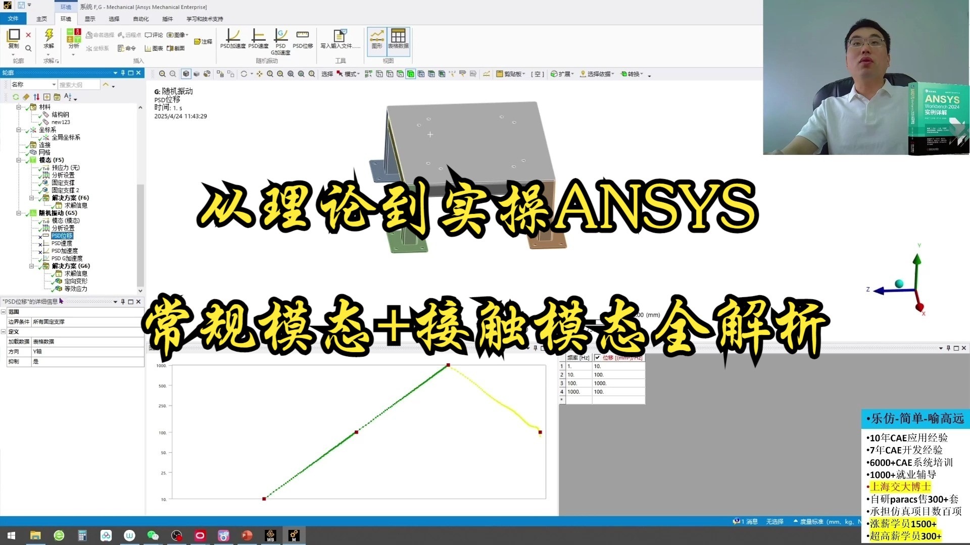 从理论到实操：ANSYS 常规模态 + 接触模态全解析