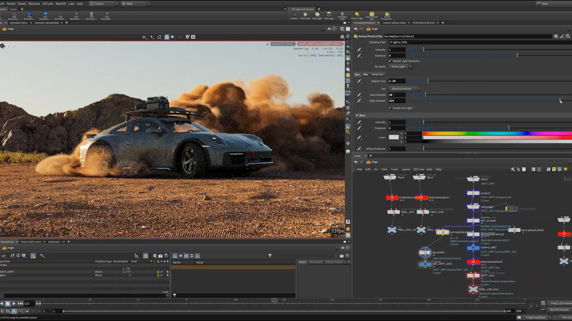 [参考]_Outrun - CGI BREAKDOWN