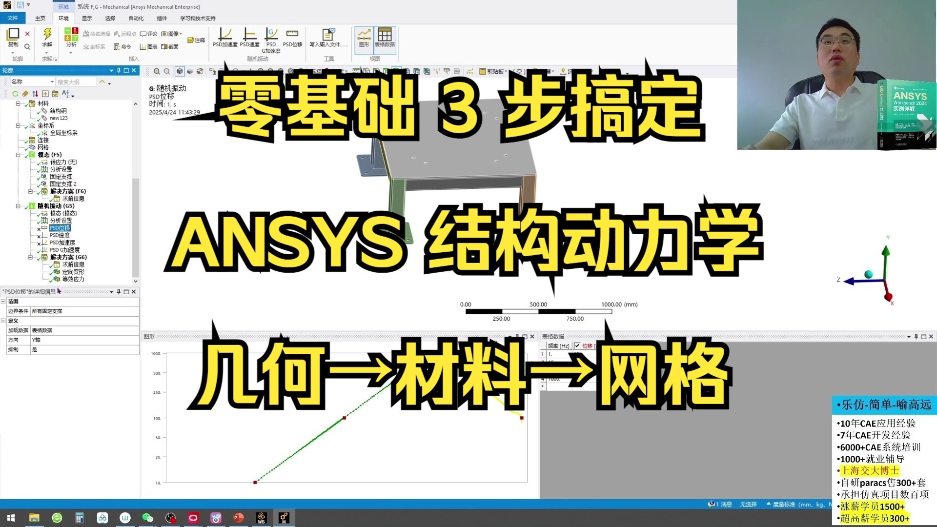零基础 3 步搞定 ANSYS 结构动力学：几何→材料→网格