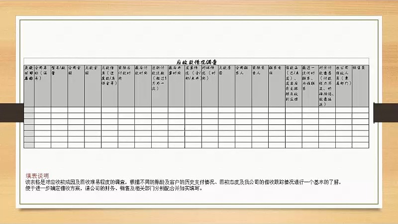 律师如何助力企业化解应收款难题