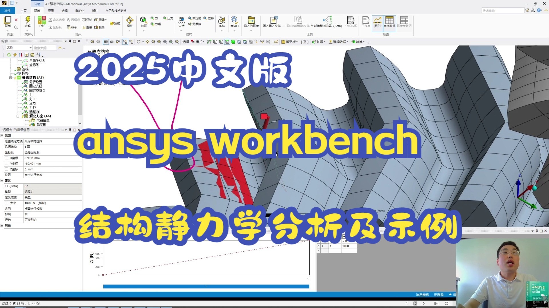 弹性力学基本假设：ANSYS 结构静力学理论底层逻辑