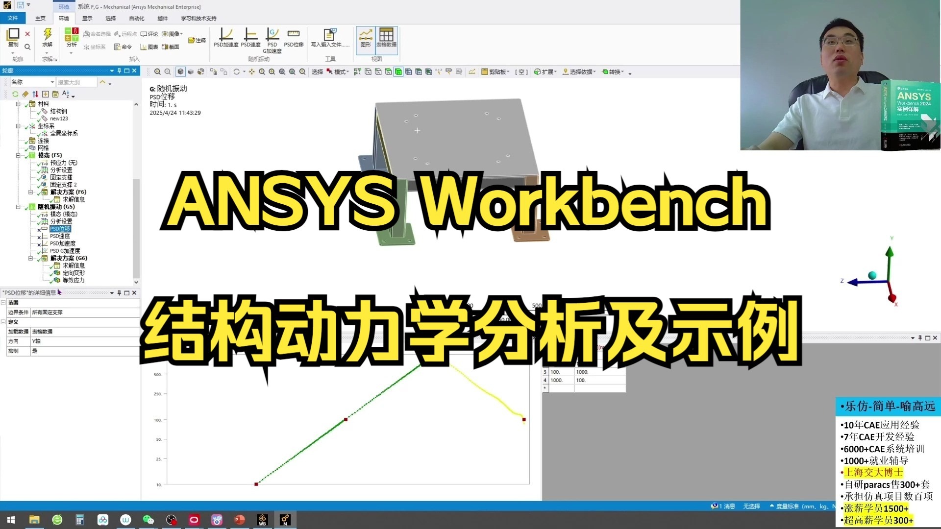 搞懂共振！ANSYS 结构动力学：固有频率计算 + 避共振方法