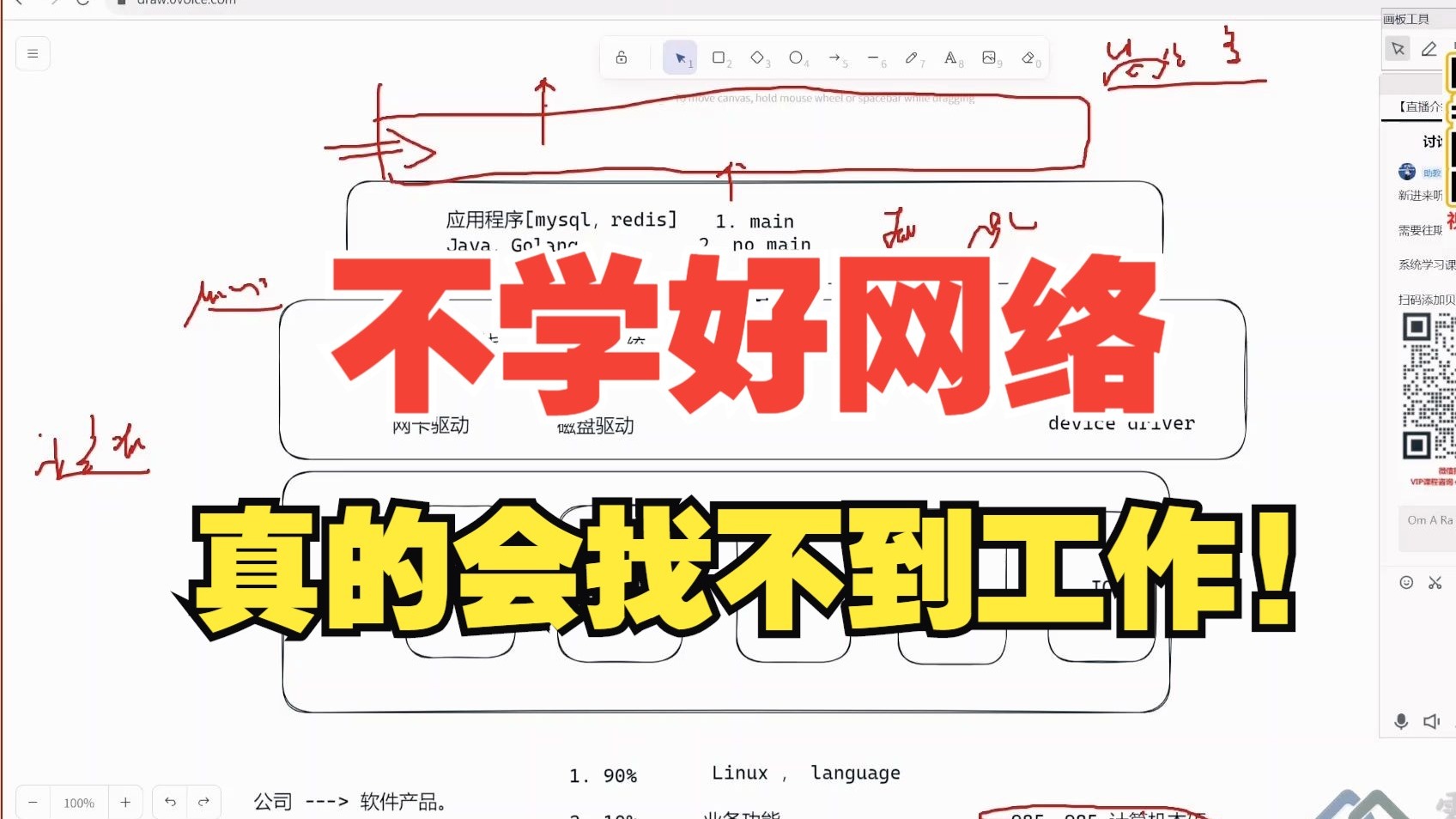关于tcp，太通透了