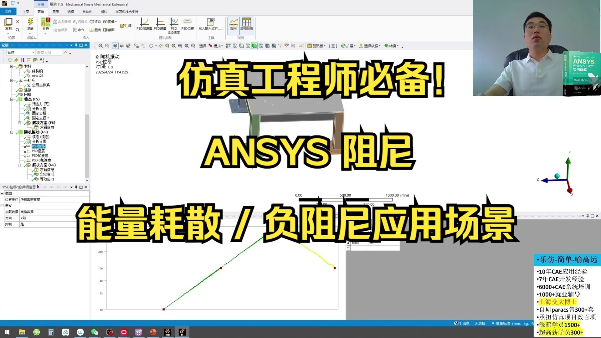 仿真工程师必备！ANSYS 阻尼：能量耗散 / 负阻尼应用场景