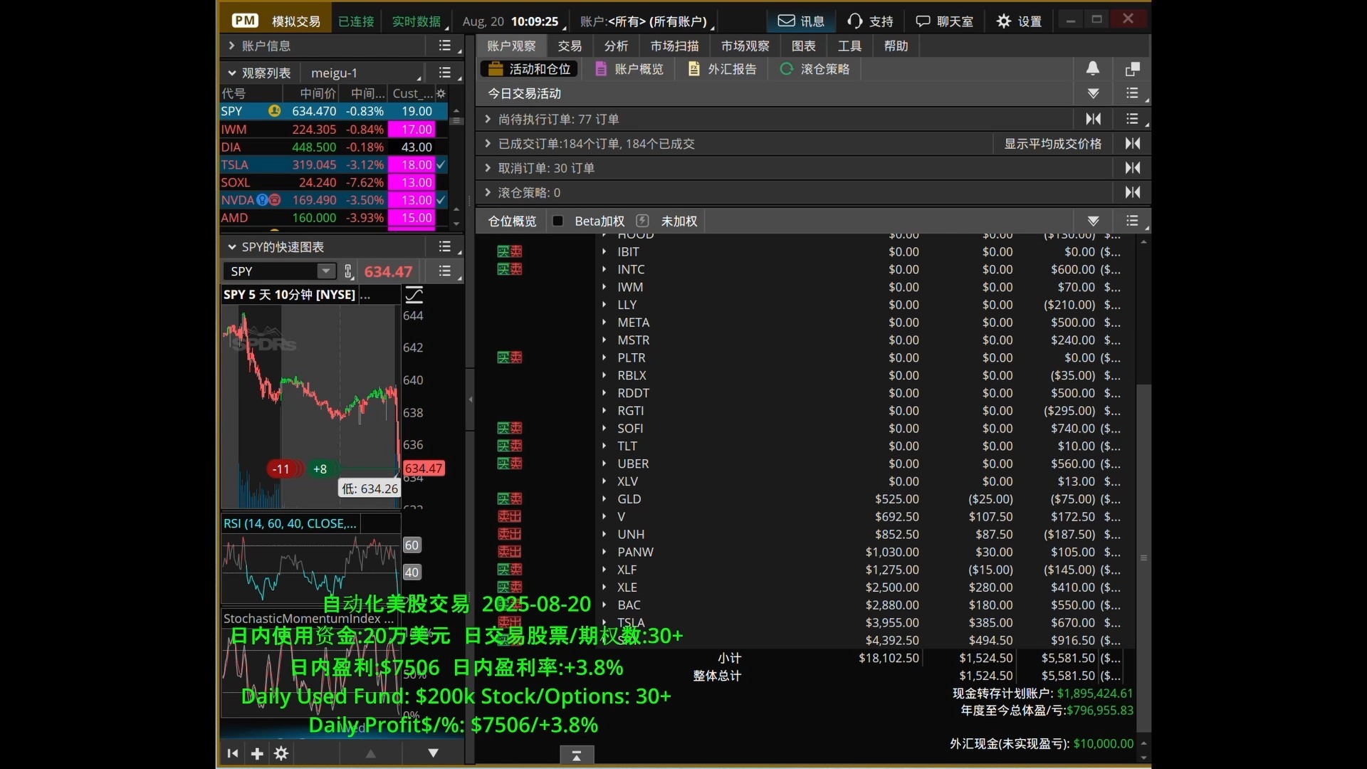 我的美股自动量化交易经验分享 2025-08-20 $7506 +3.8%