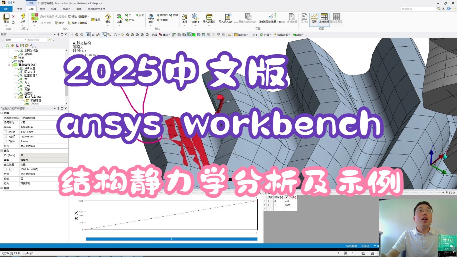 ANSYS 结构静力学：线性分析 vs 非线性分析核心区别