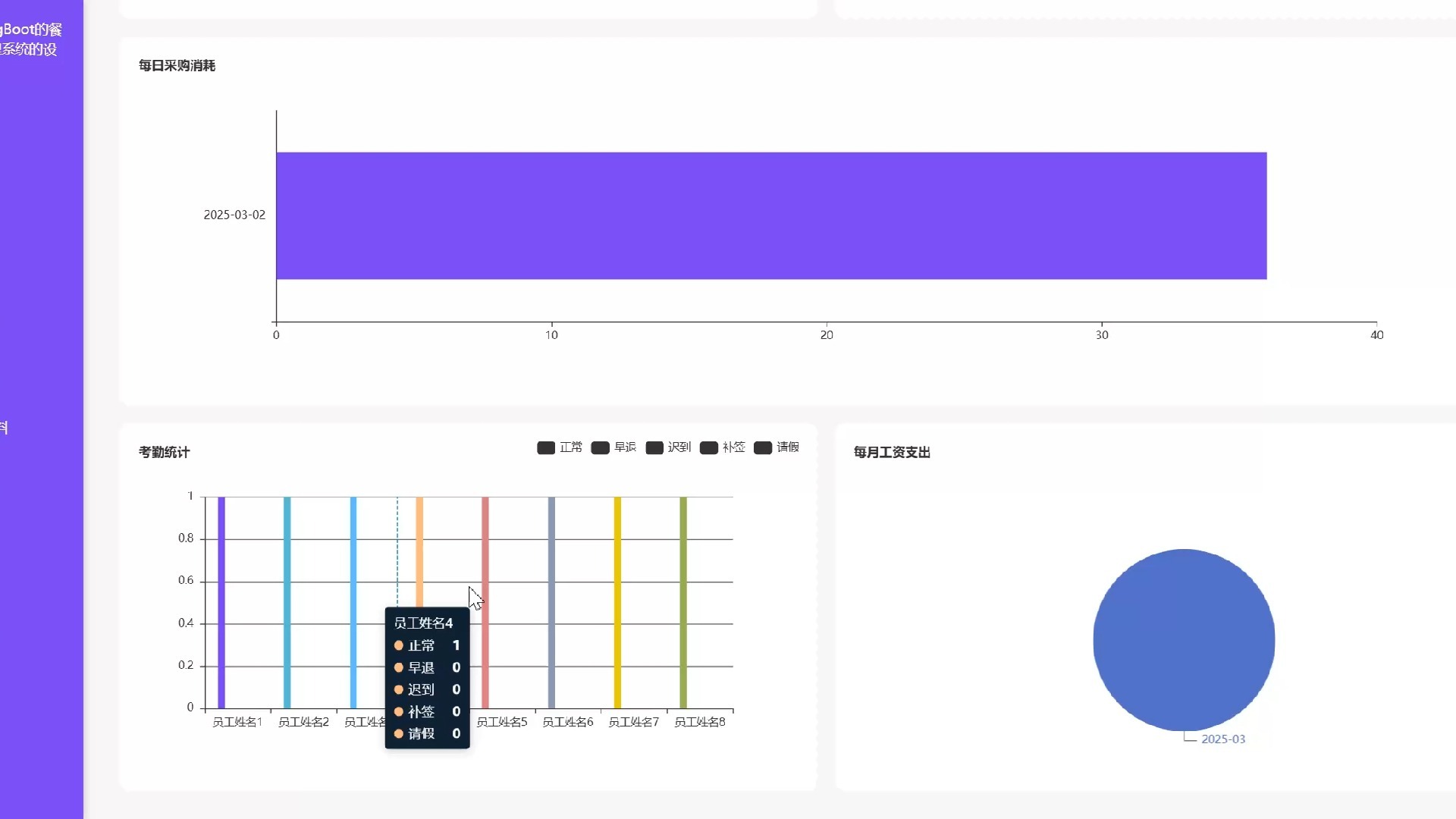vue基于SpringBoot的餐饮财务管理系统的设计与实现