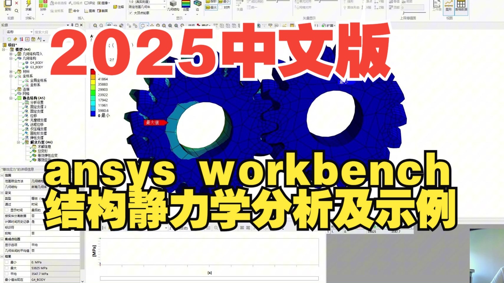 ANSYS 梁单元实操：结构静力学框架类模型建模教程