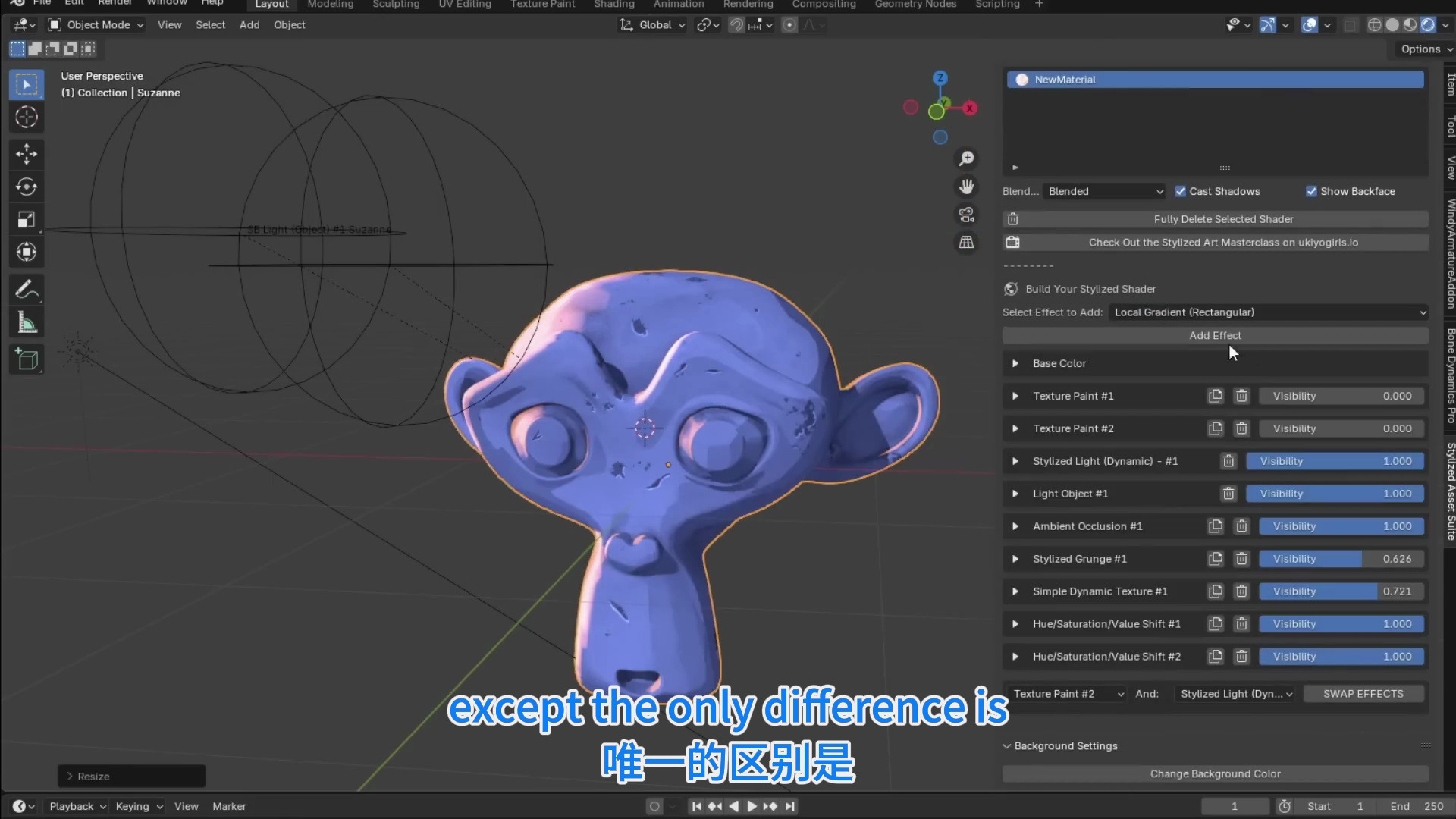 Blender卡通绘画风格化资产插件预设 Stylized Asset Suite P
