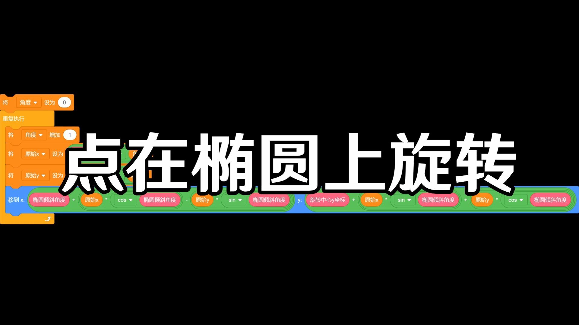 【sc小技巧19】椭圆旋转，我嘞个大数学