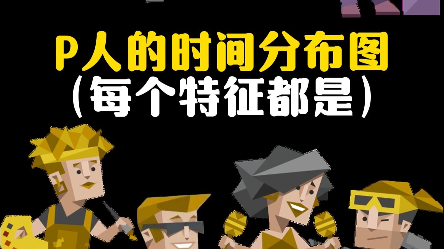 P人的时间花在哪？目标是可以小到没有的~