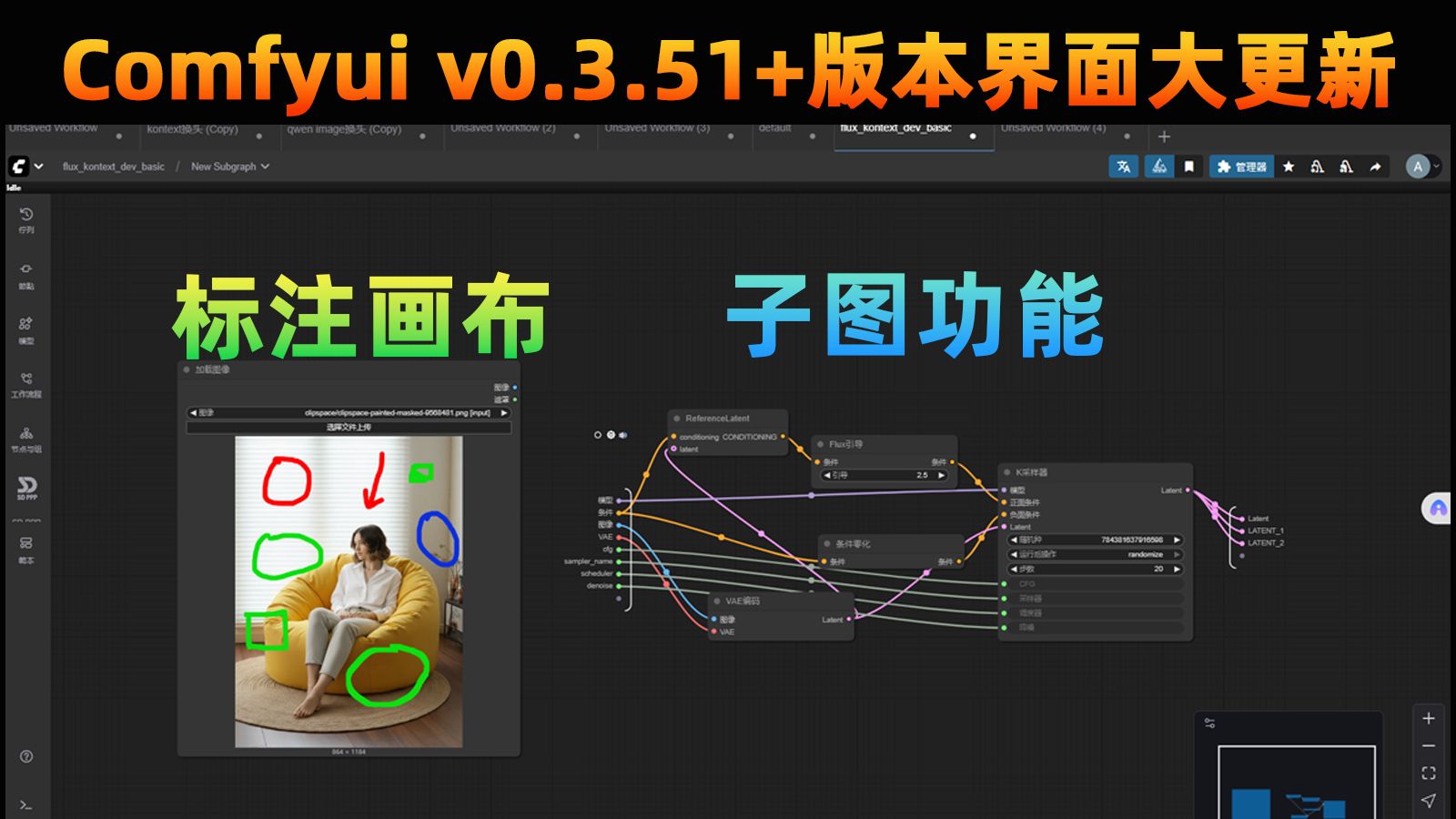 Comfyui v0.3.51+版本 界面大更新 子图功能/标注画布/迷你地