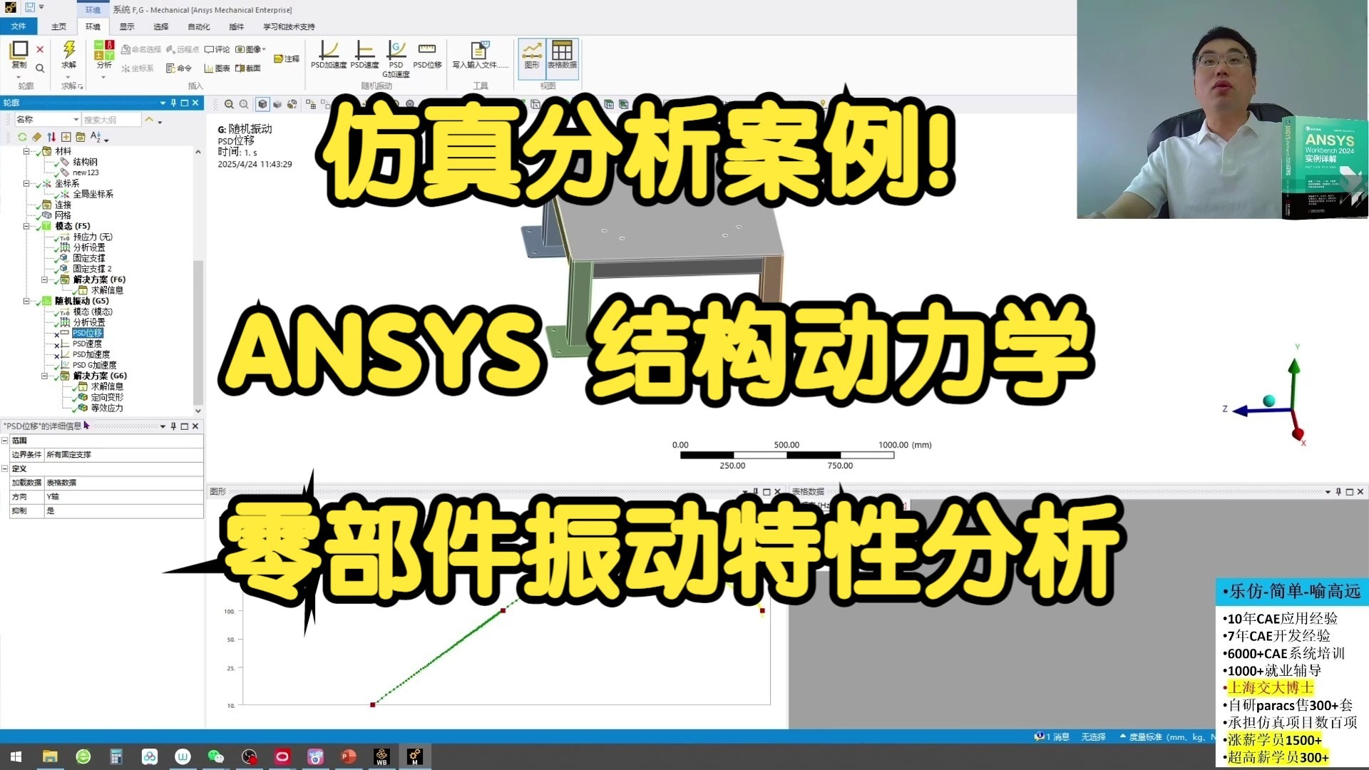 仿真分析案例！ANSYS 结构动力学：零部件振动特性分析