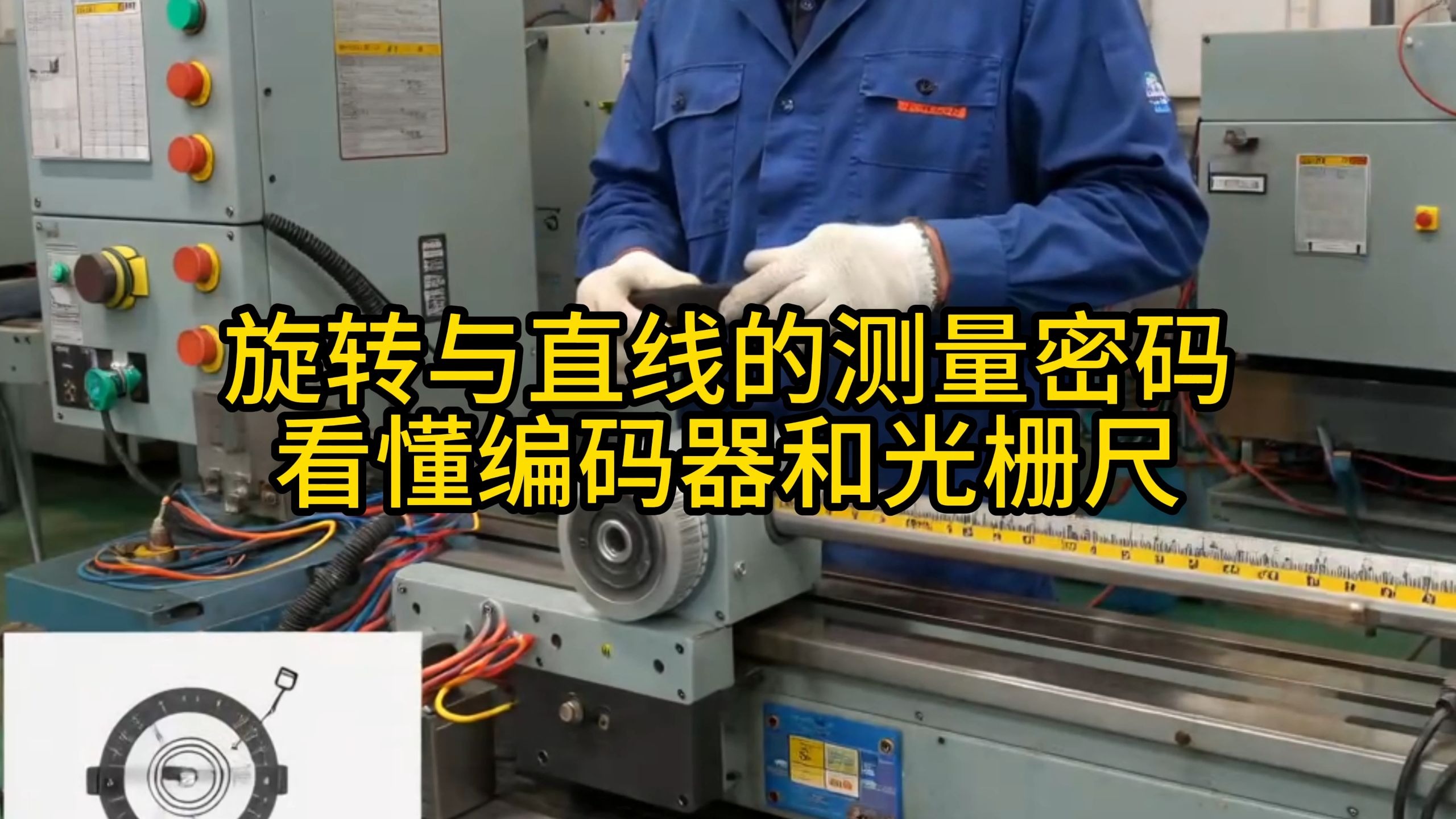 旋转与直线的测量密码：看懂编码器和光栅尺