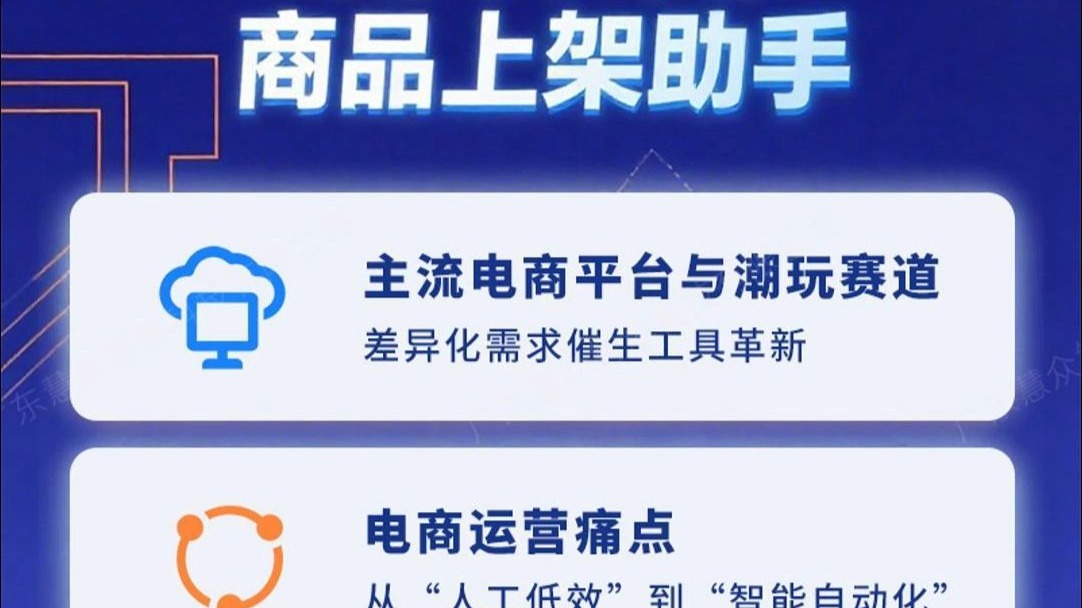 AI自动化上架助手，让技术回归工具属性，让运营聚焦核心价值。新