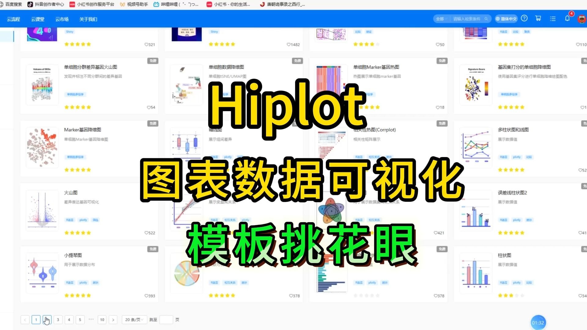 图表可视化模板原来这里全都有~