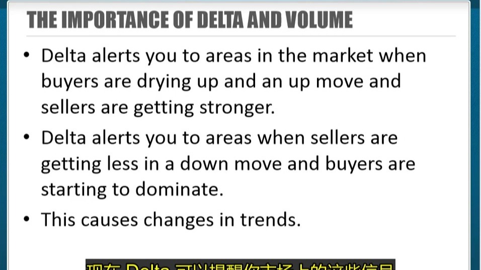 翻译后OFTC Lesson 10 - The Importance Of Delta