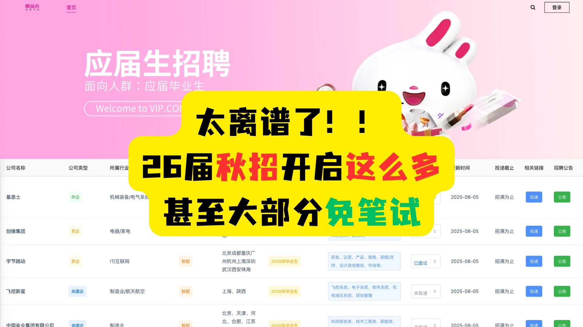 怎么回事，央国企都集中在这两天爆发了