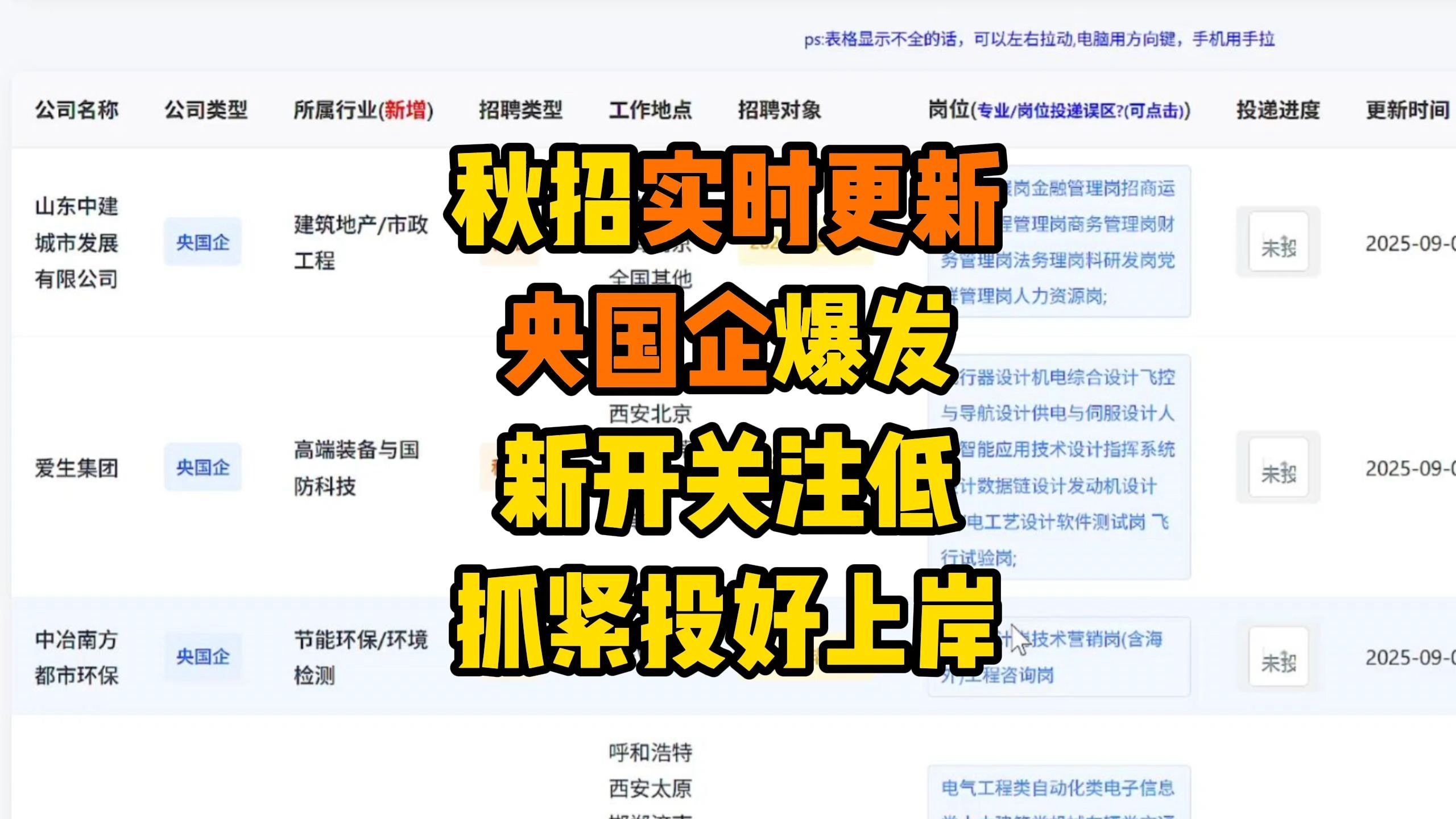 秋招实时更新，央国企爆发，新开关注低抓紧投好上岸！