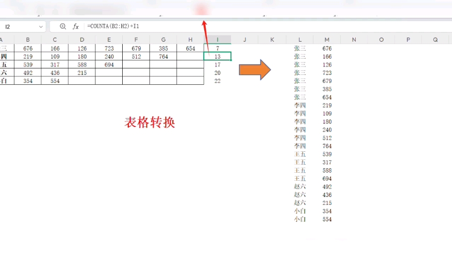 经典表格转换案例（函数版）