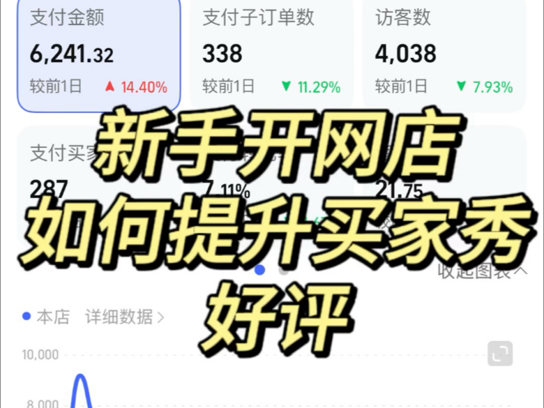 新手开网店买家秀好评永久置顶方法要想实现买家秀模块就要根