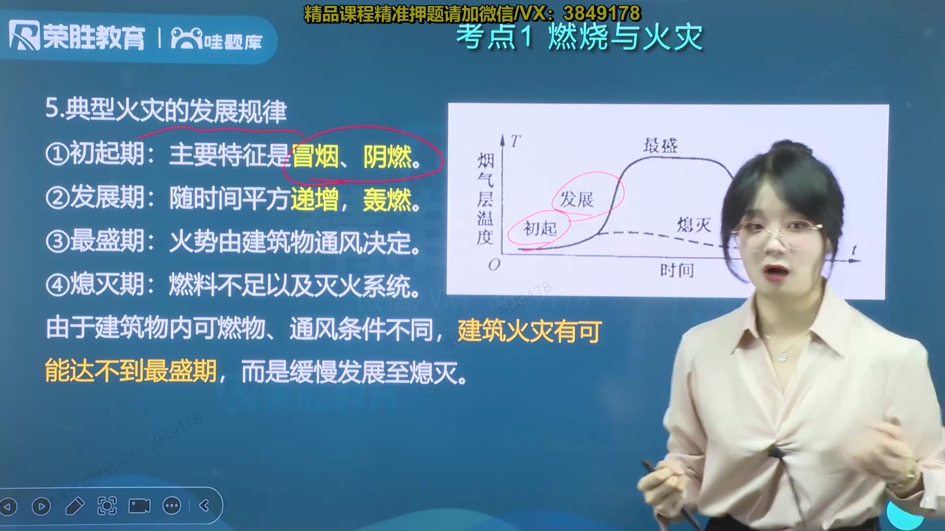 30（技术篇）第三章第七节 场(厂)内专用机动车辆安全技术 第四章