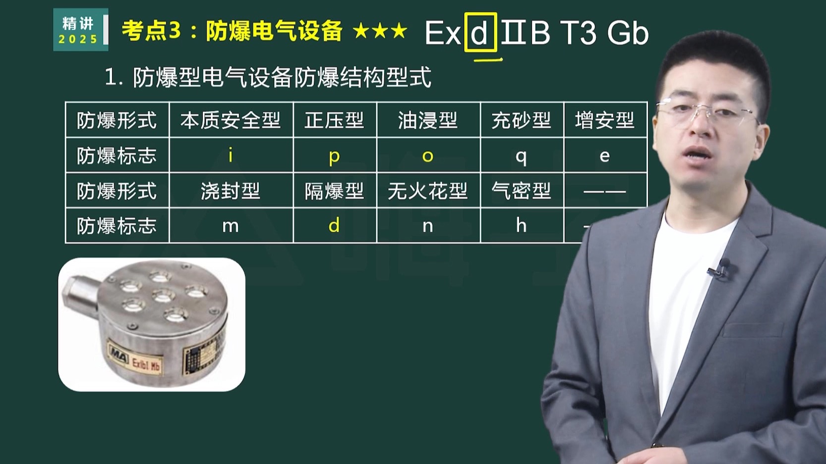 25注安其他安全-第一篇-电气安全技术-名师精讲通关-于刚
