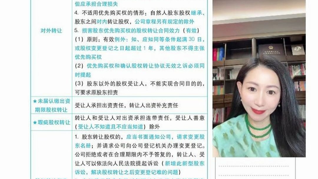 商经法暑期带背第33天：有限公司的股权转让