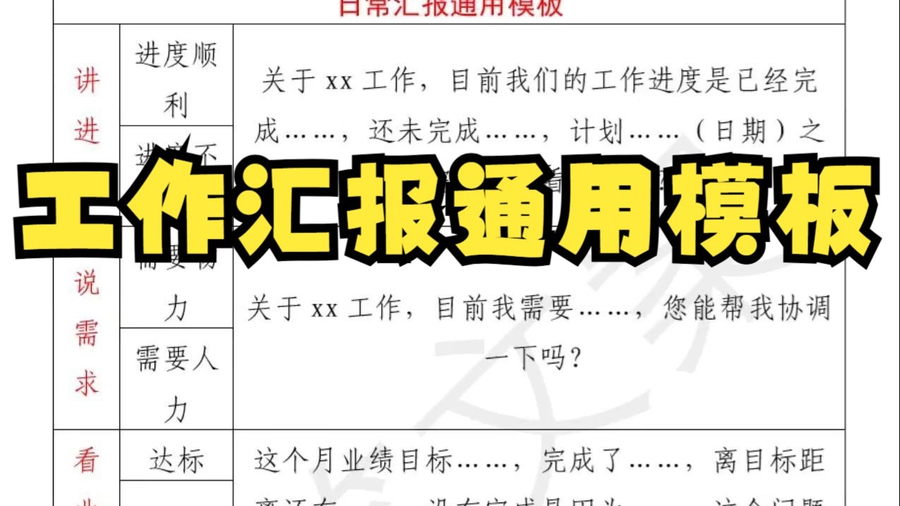 职场新人必看 工作日常汇报通用模板❗️