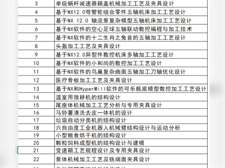 2026年最新机械类毕业设计选题推荐，100%帮你避坑