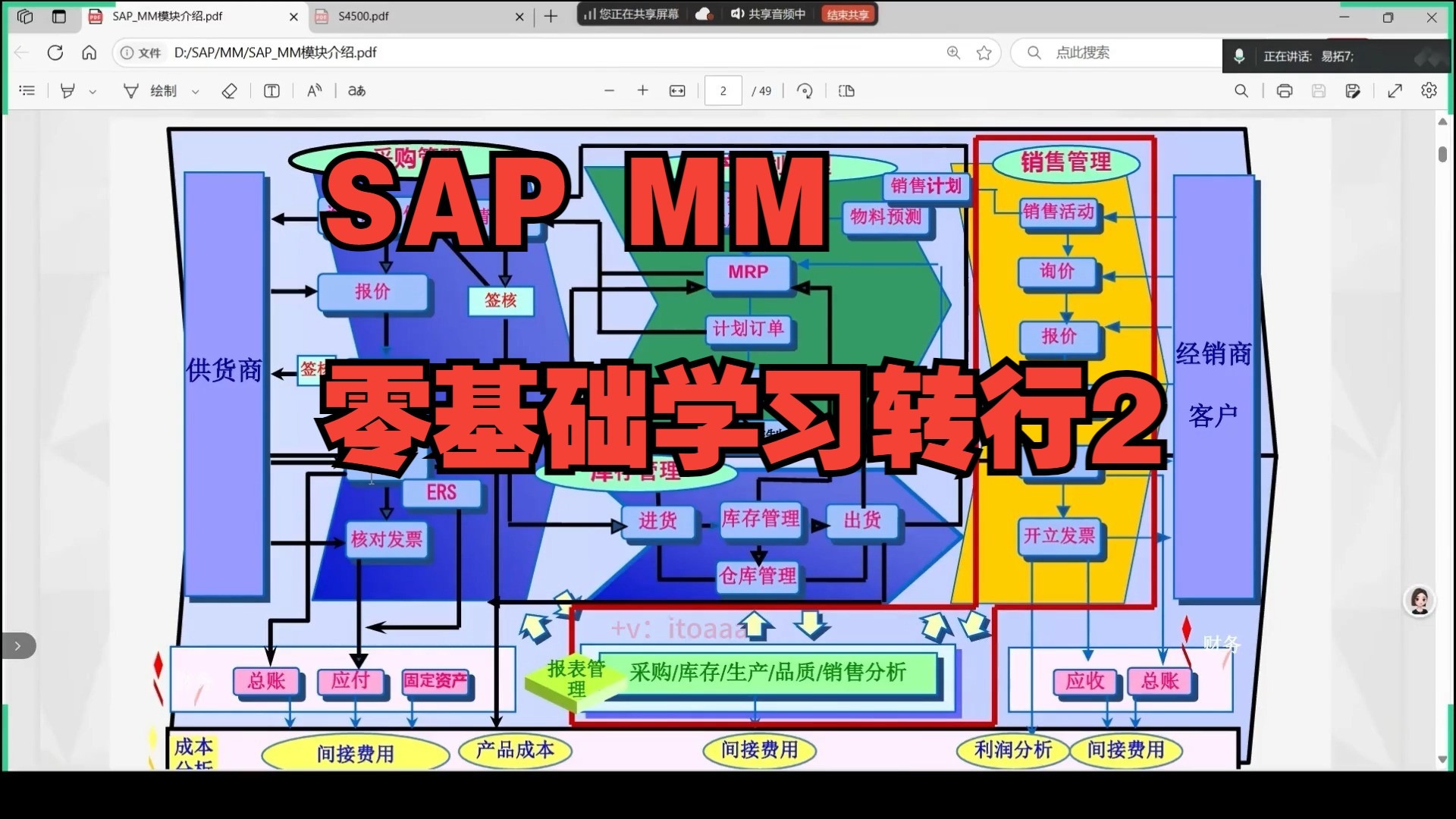 SAP MM零基础学习转行2  从小白到大神全部教程