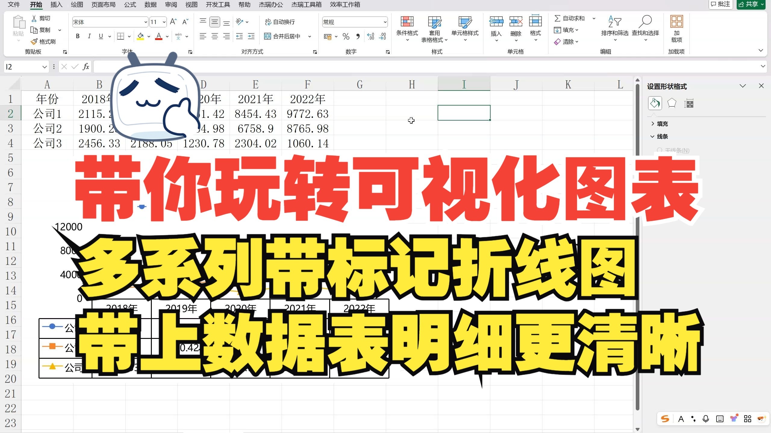 多系列带标记折线图，搭配数据表明细更清晰！